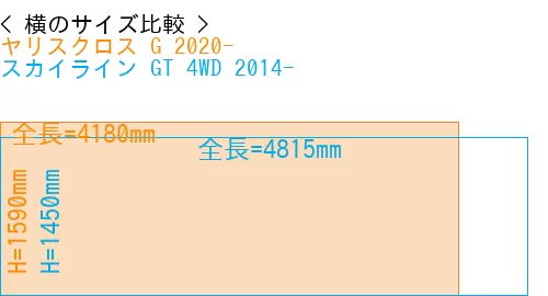 #ヤリスクロス G 2020- + スカイライン GT 4WD 2014-